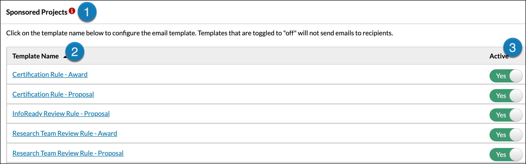Email Templates