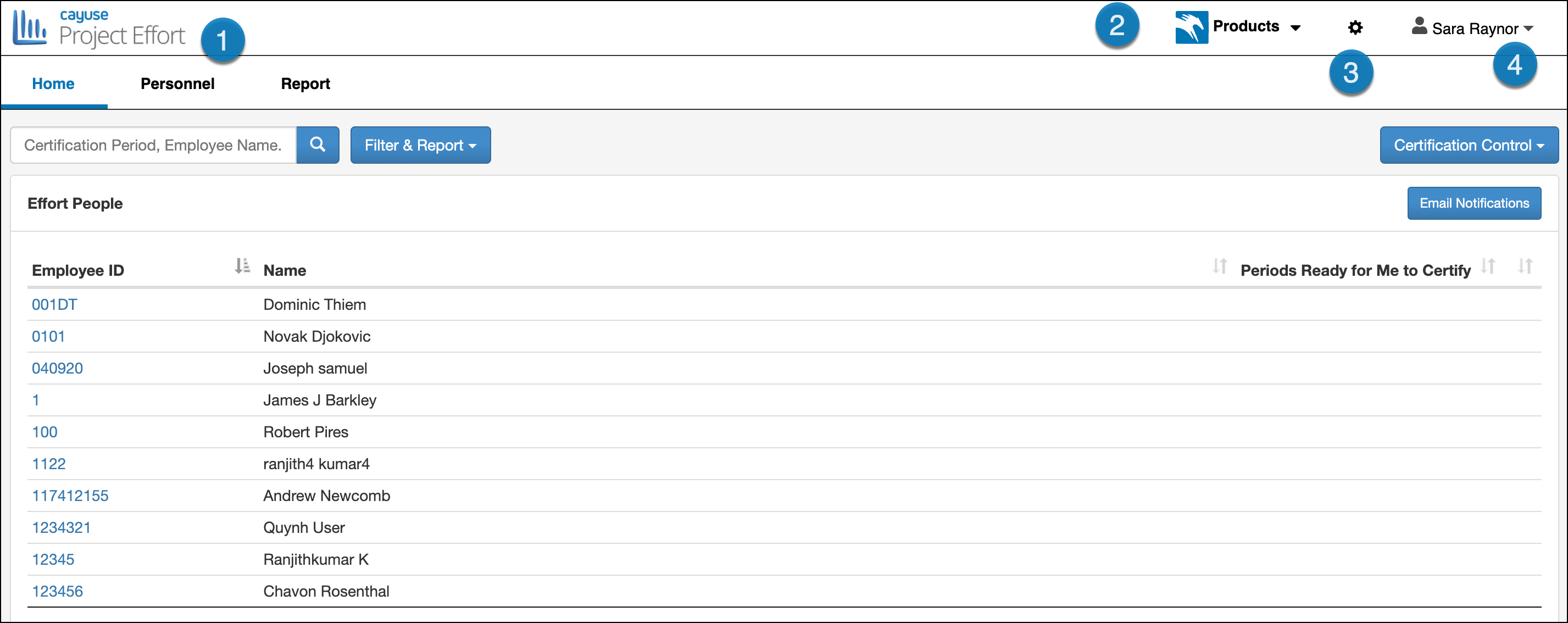 Effort Dashboard